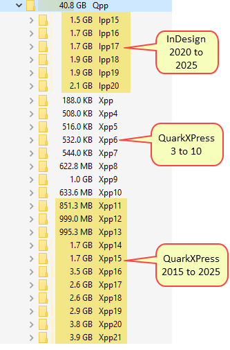 Sub-folders of C:\Qpp\ containing the internal versions of previously used versions of QuarkXPress and InDesign Sub-folders of C:\Qpp\ containing the internal versions of previously used versions of QuarkXPress and InDesign